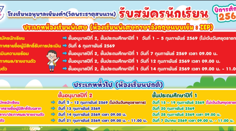 รับสมัครนักเรียนประจำปีการศึกษา 2569
