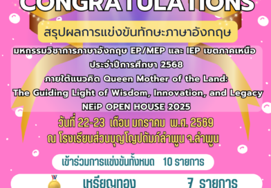 ผลการแข่งขัน มหกรรมวิชาการภาษาอังกฤษ EP/MEP และ IEP เขตภาคเหนือ ประจำปีการศึกษา 2568